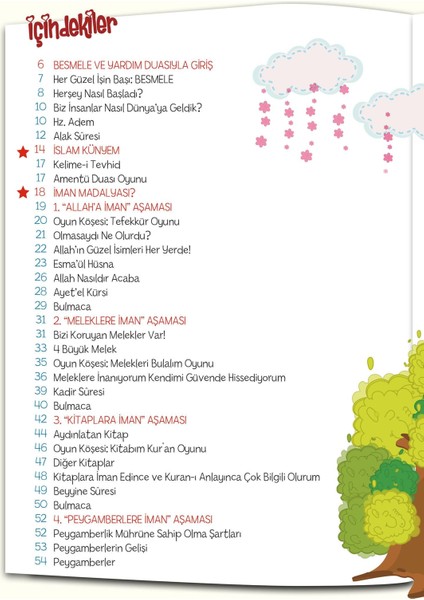 İslam Dinimi Seviyorum :2 modelleri