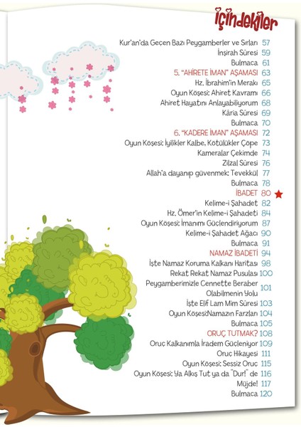 İslam Dinimi Seviyorum :2 fırsatları