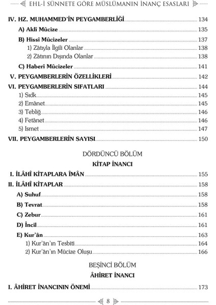 Müslümanın Inanç Esasları
