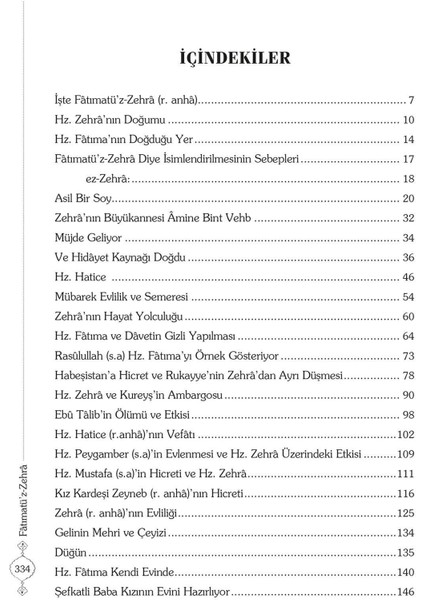 Fatımatü'z Zehra'dır modelleri