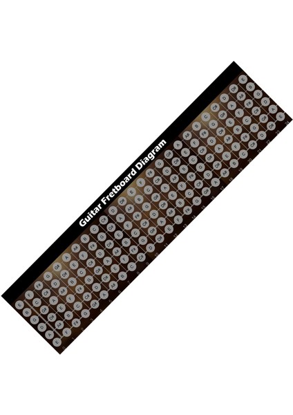 2 Pcs Gitar Köprü Not Çeşitleri Klepboya Frets Yeni Başlayan Öğrenci Uygulaması Için Harita Çıkartması Uyum 4 &amp 6strings Bas Gitar (Bas-Multicolor &amp Gitar-Multicolor) (Yurt Dışından) indirimleri