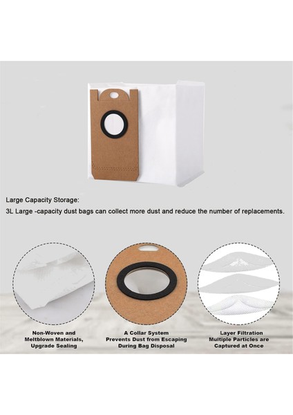 Airzeen Q6 Se/honiture Q6/q6 Se Ihome Autovac Elektrikli Süpürge Aksesuarları Için 10'lu Yedek Toz Torbası Paketi (Yurt Dışından) fırsatları