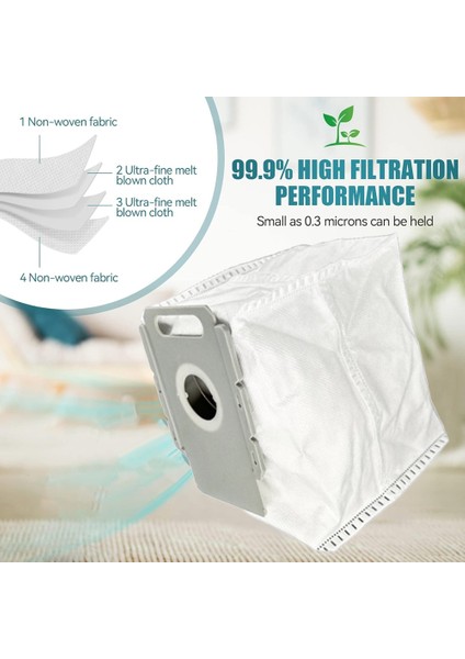 Irobot Roomba I3 I3+ I7 I7+ I4 I6 I6+I8 I8+/plus E5 E6 E7 J7 I,e ve J Serisi Elektrikli Süpürge Parçaları Için Toz Torbası 10 Adet (Yurt Dışından) fiyatları