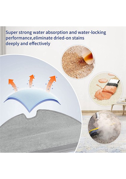 Robovac L35 Hibrit / L30 Hibrit Elektrikli Süpürge Toz Torbası Paspas Bezi Için 12 Adet Yedek Parçalar (Yurt Dışından) modelleri