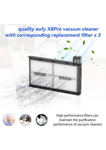 Eufy X8 Pro Serisi Elektrikli Süpürge Için 4 Adet Yedek Filtre - X8 Pro Robotik Elektrikli Süpürge Filtresi Aksesuarları (Yurt Dışından) fırsatları
