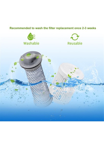 Tineco A10/A11/S11 /S12 EA10 S1 Pure One Serisi Elektrikli Süpürgeler Için Yıkanabilir Örgü Filtreli Filtre Tutucu (Yurt Dışından) modelleri