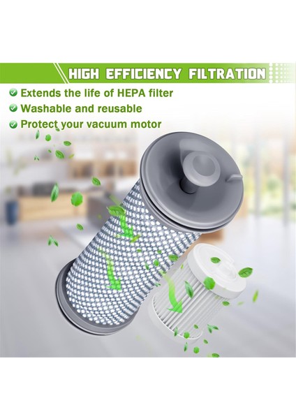 Tineco A10/A11/S11 /S12 EA10 S1 Pure One Serisi Elektrikli Süpürgeler Için Yıkanabilir Örgü Filtreli Filtre Tutucu (Yurt Dışından) fırsatları