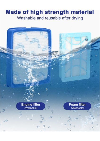 Philips 7000 Serisi Powerpro Expert Için Elektrikli Süpürge Filtresi, Philips FC9728/01, FC9728/81 Için Yedek Filtre Seti (Yurt Dışından) fırsatları