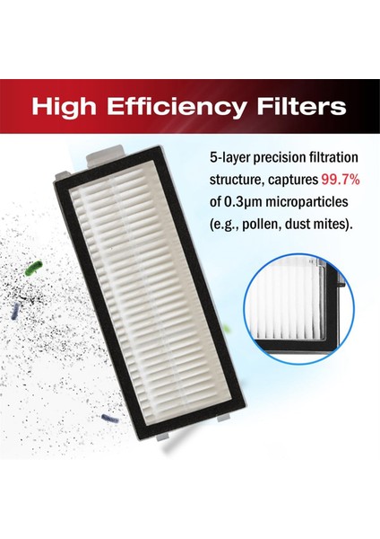 Roborock Saros Z70 / G30SPACE Elektrikli Süpürge Parçaları Için Hepa Filtreleri Yıkanabilir Filtre 10 Adet (Yurt Dışından) fırsatları