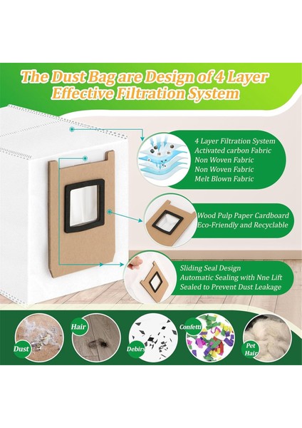 Eufy E25 OMNI/E28 Omni Toz Torbaları Için 8 Adet Yedek Robot Süpürge Torbası (Yurt Dışından) modelleri