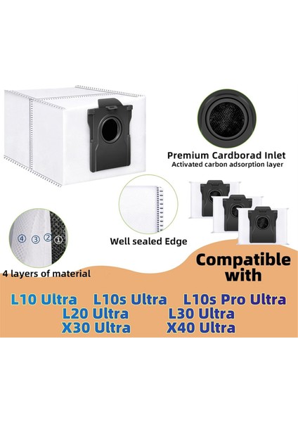 Dreame L10S Ultra Gen 2/L10S Pro Heat ULTRA/X30 Ultra Elektrikli Süpürge Aksesuarları Kiti Için Yedek Parçalar (Yurt Dışından) fiyatları