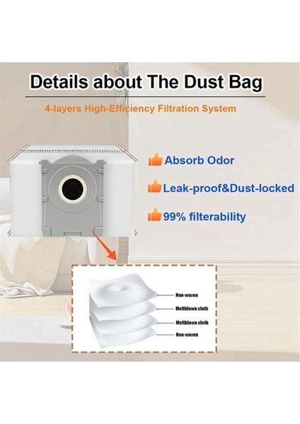 Ecovacs Deebot T50 MAX/T50 OMNI/T50 Pro OMNI/T50 Max Pro Omni Vakum Parçası Ana Yan Fırça Filtre Paspas Toz Torbası Için 1 Set (Yurt Dışından) fiyatları