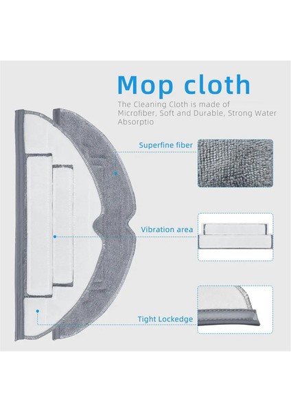 S8 Pro Ultra Için Yedek Parça Aksesuarları Ana Yan Fırça Kapağı Filtre Paspas Toz Torbası Çöp Kovası Tekerlek Parçaları (Yurt Dışından) modelleri