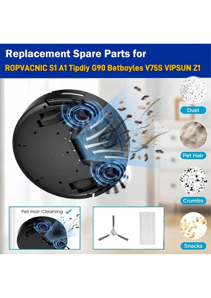 Ropvacnıc S1 A1 Robot Süpürge Aksesuarları Yan Fırçalı Hepa Filtreleri Için Yedek Parçalar (Yurt Dışından) fiyatları