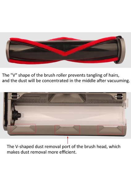 Doğrudan Tahrikli Temizleyici Kafa Türbin Fırça Zemin Aracı V7 V8 V10 V11 V15 Elektrikli Süpürge Parçaları (Yurt Dışından) fiyatları