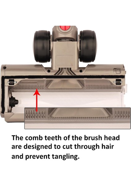 Doğrudan Tahrikli Temizleyici Kafa Türbin Fırça Zemin Aracı V7 V8 V10 V11 V15 Elektrikli Süpürge Parçaları (Yurt Dışından) modelleri