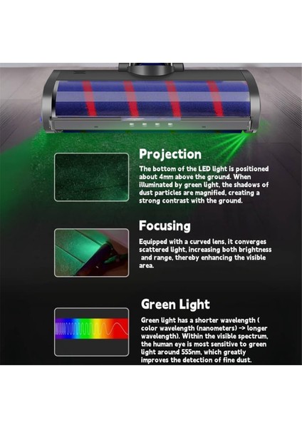 Dyson V7 V8 V10 V11 G5 Zemin Yumuşak Rulo Fırça Başlığı ve LED Toz Işıkları Için Elektrikli Zemin Fırçası Aparatı (Yurt Dışından) fiyatları