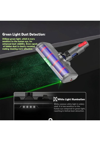 Dyson V7 V8 V10 V11 G5 Zemin Yumuşak Rulo Fırça Başlığı ve LED Toz Işıkları Için Elektrikli Zemin Fırçası Aparatı (Yurt Dışından) modelleri