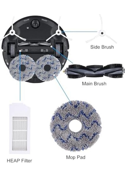 Deebot X1 Omni/x1 E Omni/x1 Turbo Elektrikli Süpürge Aksesuarları, Ana Fırça Yan Fırçalar Filtreler, Paspas, Toz Torbaları (Yurt Dışından) modelleri