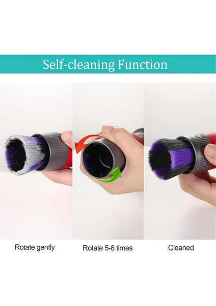 Yumuşak Toz Alma Fırçası Hortum Ek Parçaları NV350 NV351 NV352 NV356 NV356E NV357 NV360 NV550 UV440 Elektrikli Süpürge (Yurt Dışından) fırsatları