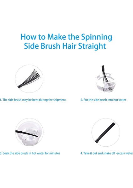 E20 E30 E31 Elektrikli Süpürge Robotu Aksesuarları Için Yedek Parçalar Ana Fırça Yan Fırçalar Filtresi (Yurt Dışından) fiyatları