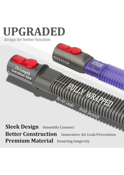 Dyson Gen5 V15 V12 V11 V10 V8 V7 Kurutma Makinesi Havalandırma Temizleme Kiti Lint Vakum Ek Parçaları Esnek Kurutma Makinesi Lint Temizleme Aracı (Yurt Dışından) modelleri