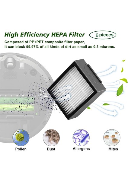 J7 I7 I7+ I3 I3+ I4 I4+ I6 I6+ I8 I8+ E5 E6 E7 Elektrikli Süpürge Için Yedek Parçalar (Yurt Dışından) fiyatları