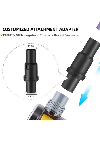 Shark Navigator NV350 NV351 Toz Toplayıcı Fırça Başlığı Temizleyici Parçaları 32MM Için Evrensel Vakumlu Turbo Zemin Fırçası (Yurt Dışından) fırsatları