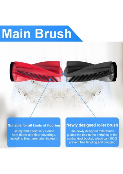 Roborock Saros 10R/S9 Maxv SLIM/G20S Ultra Robot Süpürge Için Aksesuar Seti, Yedek Parçalar (Yurt Dışından) fiyatları