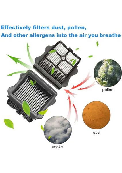 Tineco Ifloor 3 Floor One S3 Kablosuz Islak Kuru Zemin Yıkama Makinesi El Tipi Vakumlu Silindir Fırça Hepa Filtre Yedek Parçaları (Yurt Dışından) fırsatları