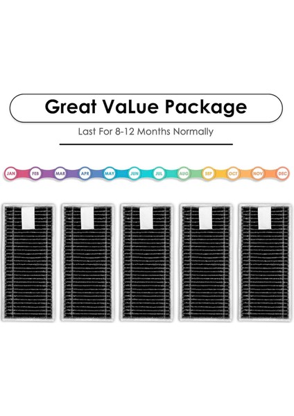 Ecovacs Deebot X8 Pro Omni Robot Süpürge Filtre Kiti, Yedek Parçalar, Filtre Aksesuarları Kiti Için Hepa Filtreler (Yurt Dışından) fırsatları