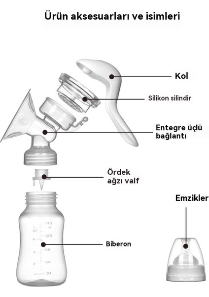 Purple Berry Tavşan Manuel Süt Pompası Büyük Emme Gücü Annelik Malzemeleri Sağım Makinesi Süt Ekstraksiyonu Süt Pompası (Yurt Dışından) indirimleri
