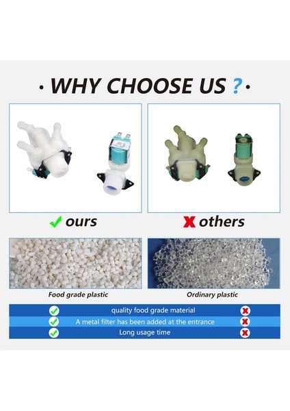 Yıkayıcı Soğuk Su Giriş Vanası Yıkayıcı (Yurt Dışından) fiyatları