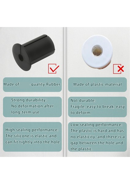 Ethernet Kablo Grommet Için 2 Adet Kablo Yönlendirme Kiti (Yurt Dışından) modelleri
