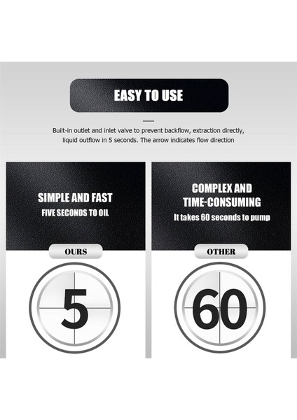 2m Yüksek Akış Sifon El Pompası Taşınabilir Manuel Araç Yakıt Transferi Gazlı Benzinli Petrol Dizel-Yollu Sıvı Su Balık Tankı (Yurt Dışından) fırsatları