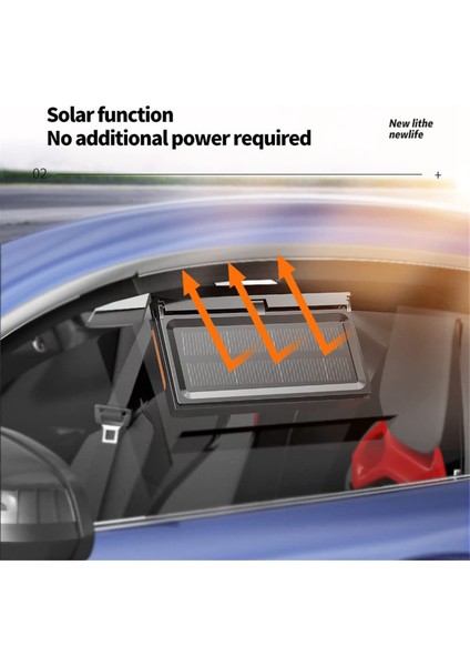 Araba Güneş Enerjili Egzoz Fanı Hava Akışı Pencere Soğutma Fanları (Yurt Dışından)