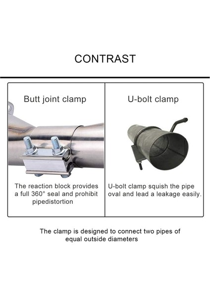 Inç Egzoz Kelepçesi 76MM Uç Bağlantılı Egzoz Borusu Susturucu Bant Kelepçesi (Yurt Dışından) fırsatları