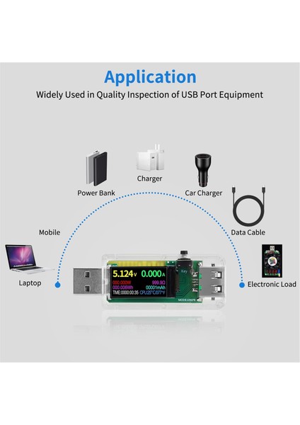 USB Test Cihazı USB Güç Ölçer, USB Multimetre 3.3-30V 0-5A Voltaj Akım Kapasitesi Amp Volt Voltmetre Ammetre Dedektörü (Yurt Dışından) fiyatları