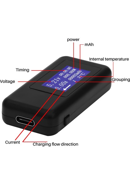 Keweisi Tip-C USB Metre Test Cihazı Güç Ölçer USB Multimetre Voltajı ve Akım Test Cihazı 0-5.1A 4-30V USB Güç Test Cihazı Ekran Kapasite Voltaj Akım Detektörü （siyah) (Yurt Dışından) indirimleri