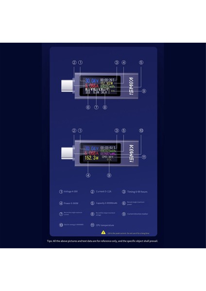 Kowsi Power Metre Çok Fonksiyonlu Dijital Ekran Dc Voltajı Ammetre Güç Ölçer Tip-C Şarj Test Cihazı (Yurt Dışından) modelleri