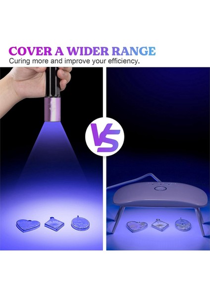 Reçine Kabulma Için Uv Işığı, 365NM Uv El Flashlight Siyah Işık, Hızlı LED Su Geçirmez Uv Lambası Pet Idrar Için Şarj Edilebilir (Yurt Dışından) indirimleri