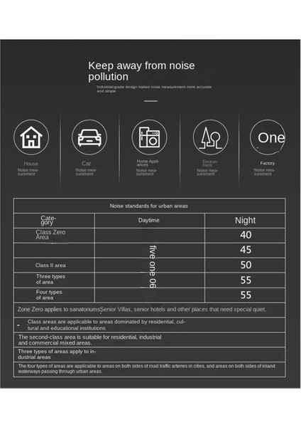 Kondenser Mikrofonlu Dijital Gürültü Ölçer Dijital Ses Seviyesi Metre Gürültü Test Cihazı Ses Dedektörü Yedi Monitör (Yurt Dışından) fiyatları