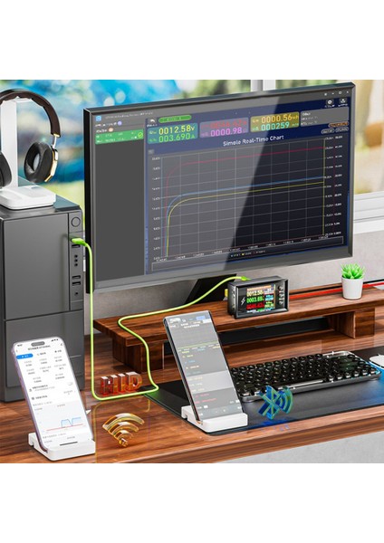 Dc 0-420V 100A Wifi Pil/güç Test Cihazı 2 Içinde 1 Ikili Ammetre Pil Güç Kapasite Dedektörü Dcv Test Cihazı (Yurt Dışından) modelleri