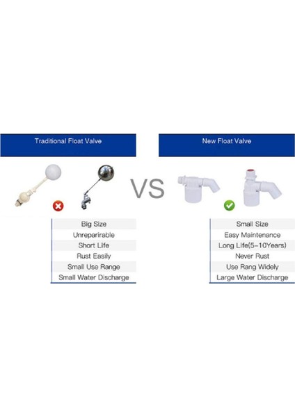Yüzen Bilyalı Valf Dahili Gömülü Şamandıra Vanası Su Seviyesi Kontrol Vanası Güneş Su Tankı Için (1/2 Inç Taraf) (Yurt Dışından) fırsatları