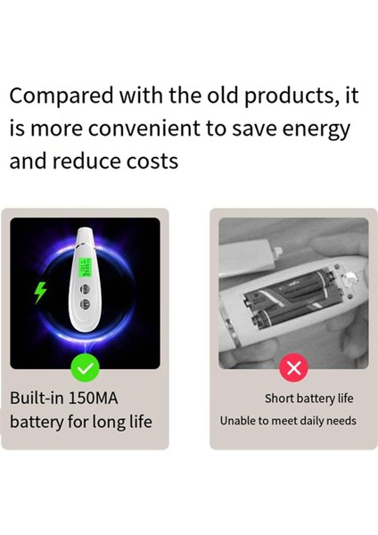 Yeni Cilt Dedektörü, Taşınabilir Kolay Kullanım Yüz Test Cihazı Dedektörü Cilt Yağı Içerik Analizörü Güzellik Salon Spa Home Home (Yurt Dışından)