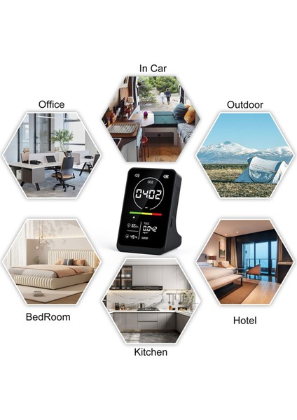 Co2 Kızılötesi Ndır Sensör Hava Kalitesi Dedektörü Karbon Dioksit Sıcaklık Nem Monitör Dijital Gaz Analizörü (Yurt Dışından) modelleri