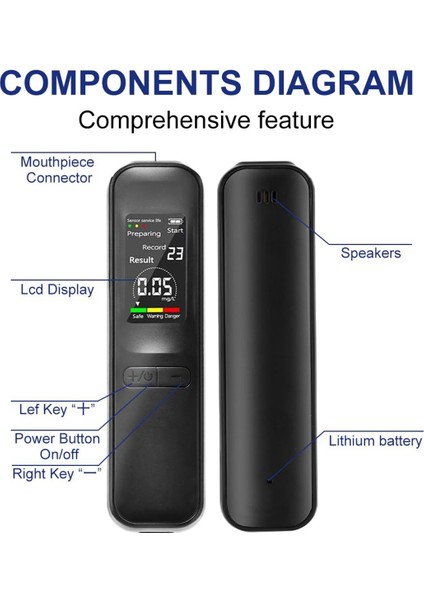 Portatif Breathalyzer Test Cihazı Ile Dokunlu Breathalyzer LED Ekran Kişisel Nefes Alkol Test Cihazı (Yurt Dışından) fırsatları