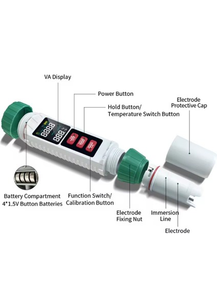 Dijital Klor Metre Ph Test Cihazı 5, 1 Ph/ec/tds/tuz/sıcak Test Cihazı Yüzme Havuzu Dedektörü Için Su Kalitesi Analizörü (Yurt Dışından) fırsatları