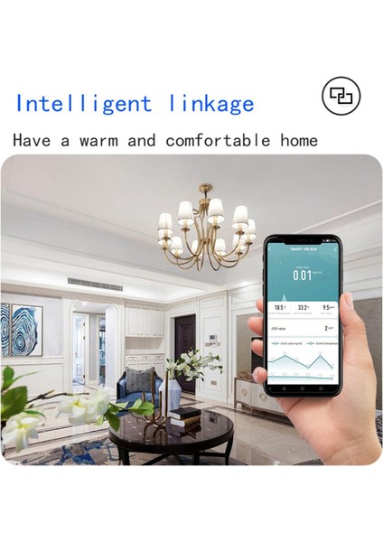 Tuya Wifi Hava Kalitesi Monitörü Akıllı Ev Co2 Dedektörü Formaldehit Voc Co2 CH2O Sıcaklık Nem Dedektörü, Wifi (Yurt Dışından)