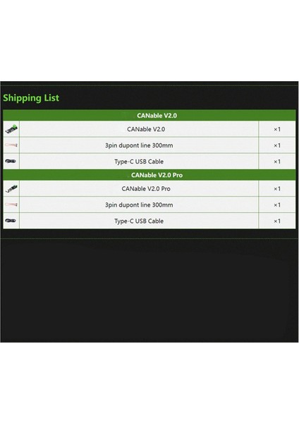 Canable V2.0 Pro Canbus Alıcı -Verici Usb&#39;den Pcan Protokolü Analizör Adaptör Can2.0 Seri Denetleyici (Yurt Dışından) fiyatları